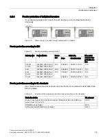 Предварительный просмотр 35 страницы Siemens SINAMICS G120D Operating Instructions Manual