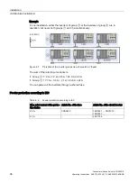 Предварительный просмотр 38 страницы Siemens SINAMICS G120D Operating Instructions Manual