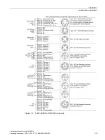 Предварительный просмотр 43 страницы Siemens SINAMICS G120D Operating Instructions Manual