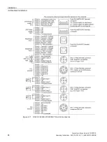 Предварительный просмотр 44 страницы Siemens SINAMICS G120D Operating Instructions Manual