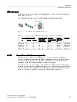 Предварительный просмотр 55 страницы Siemens SINAMICS G120D Operating Instructions Manual