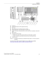 Предварительный просмотр 57 страницы Siemens SINAMICS G120D Operating Instructions Manual