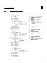 Предварительный просмотр 59 страницы Siemens SINAMICS G120D Operating Instructions Manual