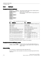 Предварительный просмотр 116 страницы Siemens SINAMICS G120D Operating Instructions Manual