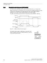 Предварительный просмотр 122 страницы Siemens SINAMICS G120D Operating Instructions Manual