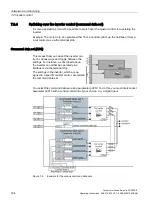 Предварительный просмотр 124 страницы Siemens SINAMICS G120D Operating Instructions Manual