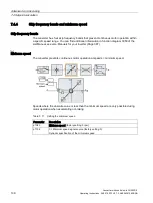 Предварительный просмотр 136 страницы Siemens SINAMICS G120D Operating Instructions Manual