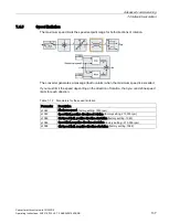 Предварительный просмотр 137 страницы Siemens SINAMICS G120D Operating Instructions Manual