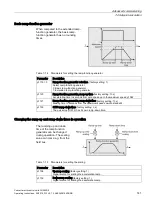 Предварительный просмотр 141 страницы Siemens SINAMICS G120D Operating Instructions Manual