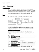 Предварительный просмотр 152 страницы Siemens SINAMICS G120D Operating Instructions Manual