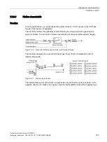 Предварительный просмотр 153 страницы Siemens SINAMICS G120D Operating Instructions Manual