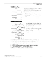 Предварительный просмотр 157 страницы Siemens SINAMICS G120D Operating Instructions Manual