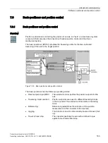 Предварительный просмотр 163 страницы Siemens SINAMICS G120D Operating Instructions Manual