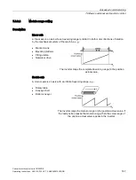 Предварительный просмотр 167 страницы Siemens SINAMICS G120D Operating Instructions Manual