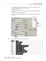 Предварительный просмотр 173 страницы Siemens SINAMICS G120D Operating Instructions Manual