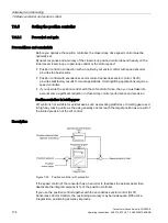 Предварительный просмотр 174 страницы Siemens SINAMICS G120D Operating Instructions Manual