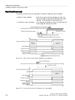 Предварительный просмотр 188 страницы Siemens SINAMICS G120D Operating Instructions Manual