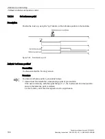 Предварительный просмотр 198 страницы Siemens SINAMICS G120D Operating Instructions Manual