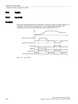 Предварительный просмотр 202 страницы Siemens SINAMICS G120D Operating Instructions Manual