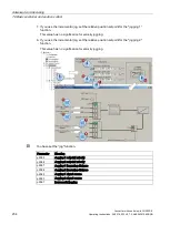 Предварительный просмотр 204 страницы Siemens SINAMICS G120D Operating Instructions Manual