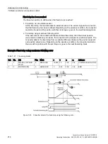 Предварительный просмотр 214 страницы Siemens SINAMICS G120D Operating Instructions Manual