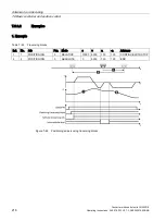 Предварительный просмотр 218 страницы Siemens SINAMICS G120D Operating Instructions Manual