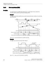 Предварительный просмотр 220 страницы Siemens SINAMICS G120D Operating Instructions Manual