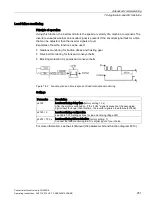 Предварительный просмотр 251 страницы Siemens SINAMICS G120D Operating Instructions Manual