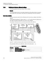 Предварительный просмотр 272 страницы Siemens SINAMICS G120D Operating Instructions Manual