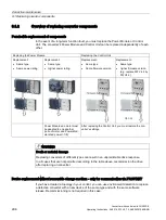 Предварительный просмотр 296 страницы Siemens SINAMICS G120D Operating Instructions Manual