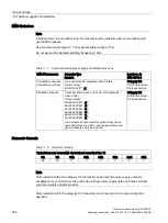 Предварительный просмотр 354 страницы Siemens SINAMICS G120D Operating Instructions Manual