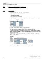 Предварительный просмотр 368 страницы Siemens SINAMICS G120D Operating Instructions Manual