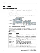 Предварительный просмотр 370 страницы Siemens SINAMICS G120D Operating Instructions Manual