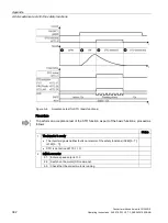 Предварительный просмотр 382 страницы Siemens SINAMICS G120D Operating Instructions Manual