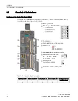 Предварительный просмотр 10 страницы Siemens SINAMICS G120P CU230P-2 Compact Operating Instructions