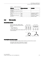 Preview for 33 page of Siemens SINAMICS G120P PM330 Installation Manuals