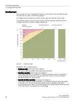 Preview for 68 page of Siemens SINAMICS G120P PM330 Installation Manuals