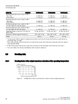 Preview for 82 page of Siemens SINAMICS G120P PM330 Installation Manuals