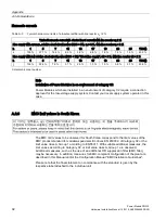 Preview for 92 page of Siemens SINAMICS G120P PM330 Installation Manuals