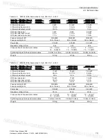 Preview for 79 page of Siemens SINAMICS G120P Hardware Installation Manual