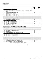 Preview for 32 page of Siemens SINAMICS G120P Operating Instructions Manual