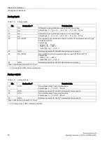 Preview for 76 page of Siemens SINAMICS G120P Operating Instructions Manual