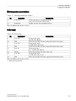 Preview for 83 page of Siemens SINAMICS G120P Operating Instructions Manual