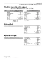 Preview for 125 page of Siemens SINAMICS G120P Operating Instructions Manual