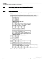 Preview for 186 page of Siemens SINAMICS G120P Operating Instructions Manual