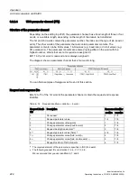 Preview for 222 page of Siemens SINAMICS G120P Operating Instructions Manual