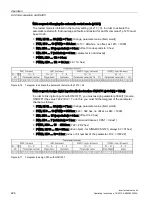 Preview for 226 page of Siemens SINAMICS G120P Operating Instructions Manual