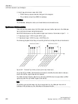 Preview for 268 page of Siemens SINAMICS G120P Operating Instructions Manual