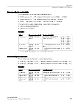 Preview for 275 page of Siemens SINAMICS G120P Operating Instructions Manual