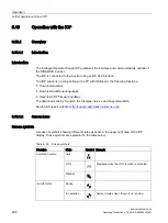 Preview for 294 page of Siemens SINAMICS G120P Operating Instructions Manual